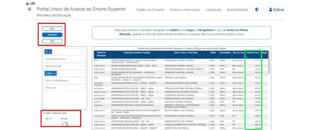 Simulador PROUNI 2025: Veja como Simular a Nota de Corte